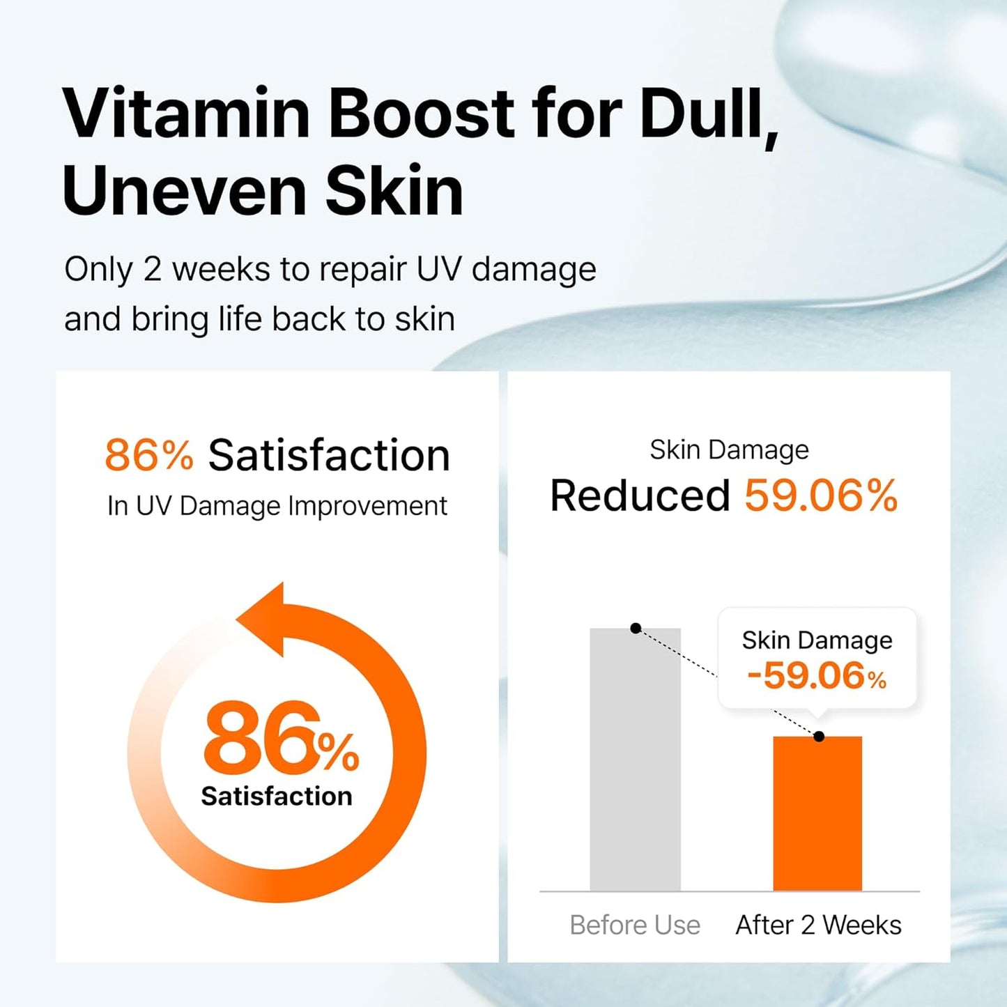 DearKlairs Freshly Juiced Vitamin Drop, 5% Hypoallergenic pure vitamin C serum, 1.18oz | Ascorbic acid, antioxidant for face, korean skincare