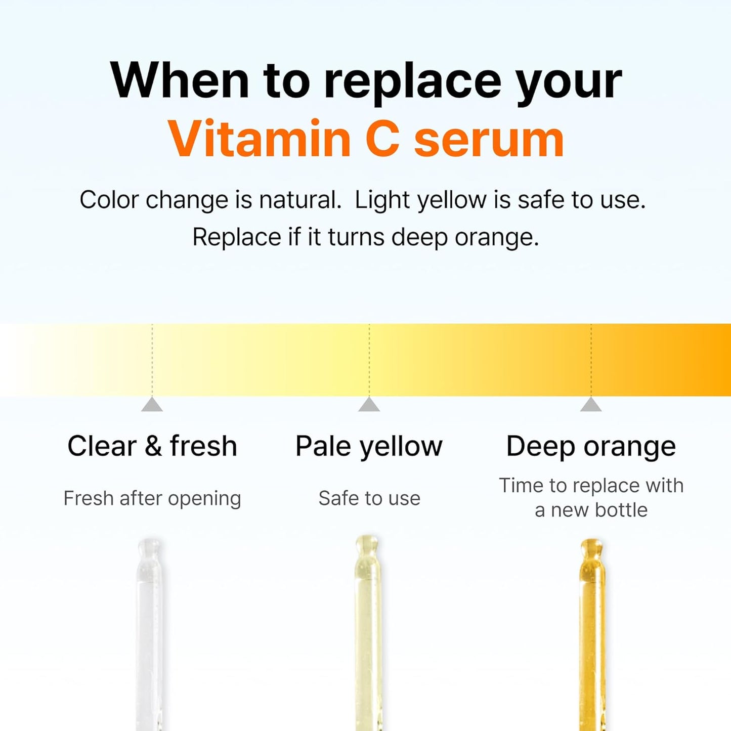 DearKlairs Freshly Juiced Vitamin Drop, 5% Hypoallergenic pure vitamin C serum, 1.18oz | Ascorbic acid, antioxidant for face, korean skincare